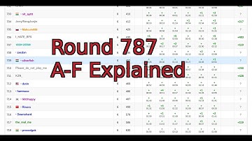 Codeforces Round 787 Screencast + Explanations