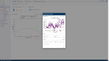 Tip Tuesday #54: Change GORi graphically in whitson+