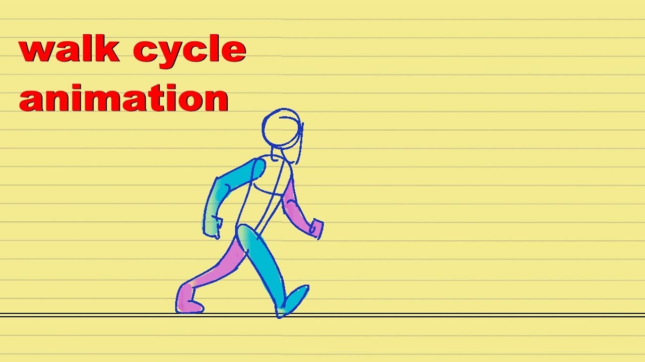 Animation Walk Cycle | Principles of Animation | ART KIDZ - YouTube