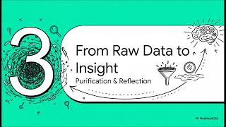 Information Diamond Price Prediction using Python | End-to-End Machine Learning Project Guide