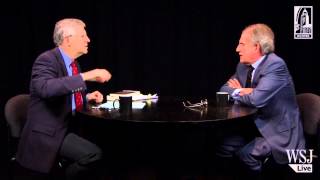 Clip: Berlinski Looks at both Global Warming and the Science Community