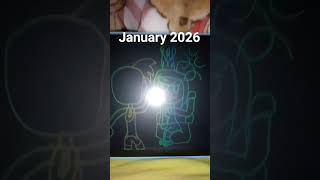 January 2026 memes rewind #memes #allcharacters