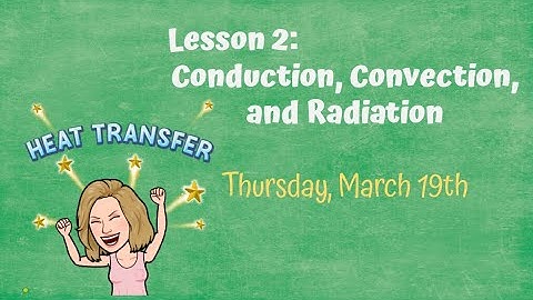 Lesson 2: Conduction, Convection, and Radiation