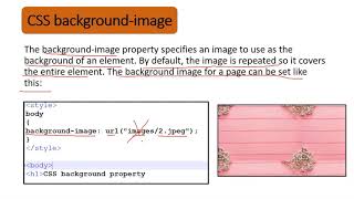 How to add background using CSS