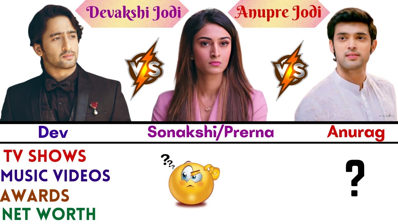 Saheer Sheikh VS Erica Fernandes VS Parth Samthaan Comparison | Devakshi VS Anupre Comparison