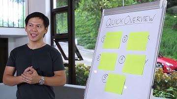 Unity Network Millionaire Masterplan Video #1