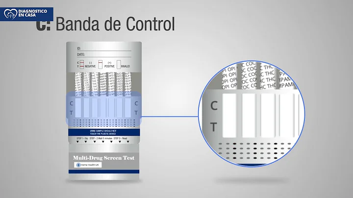 Instrucciones de uso para la Prueba de Drogas Mediante Orina Formato Panel de 7 Sustancias ONE STEP