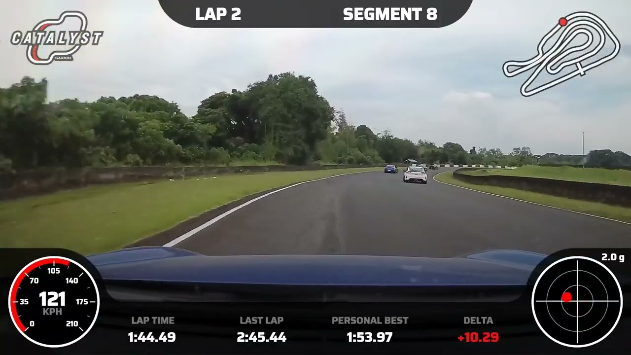 Super Touring Festival 2025 Race 2 Reverse Grid Rolling Start to Lap 3