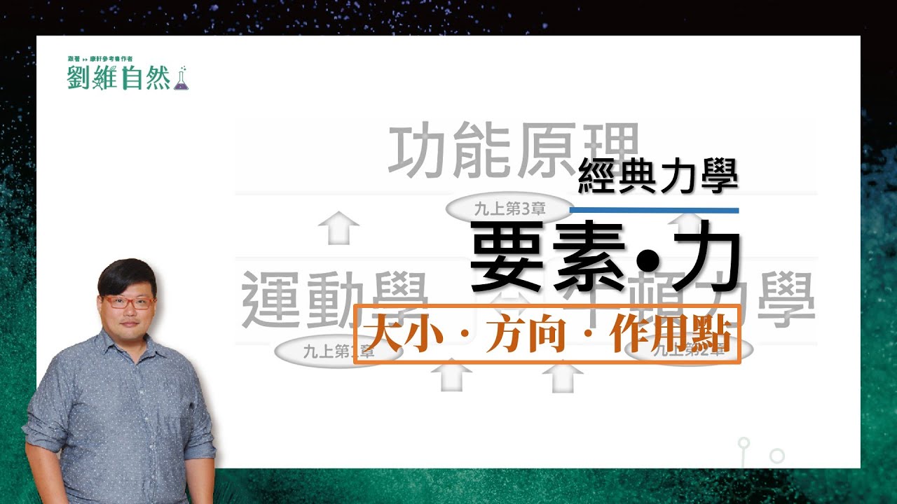 |理化教學|108課綱|力的3要素|大小|方向|作用點|劉維自然|康軒參考書作者|國八理化|簡單力學(elements of force act point size direction)