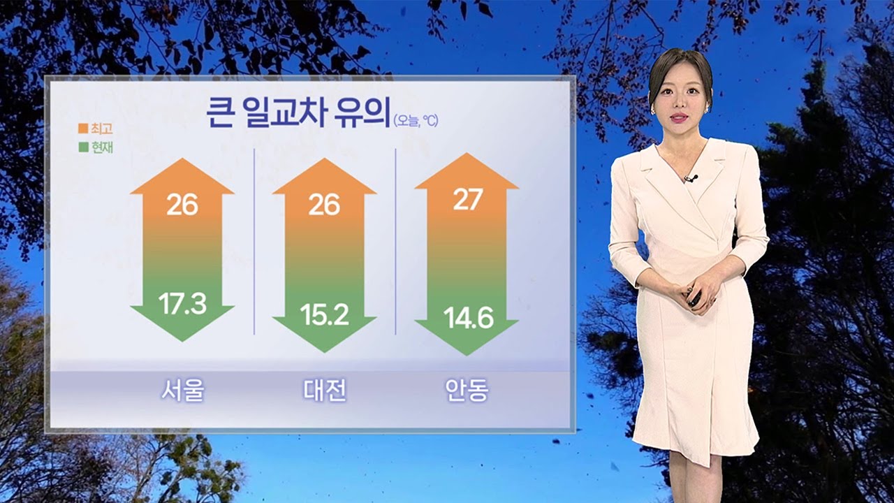 [날씨] 전국 내륙 짙은 안개, 교통 안전 유의…일교차 커 / 연합뉴스TV (YonhapnewsTV)