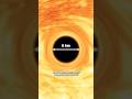 Rogue Black Holes Could Destroy Earth Tomorrow mp3