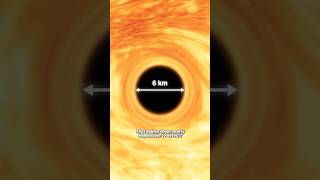 Rogue Black Holes Could Destroy Earth Tomorrow