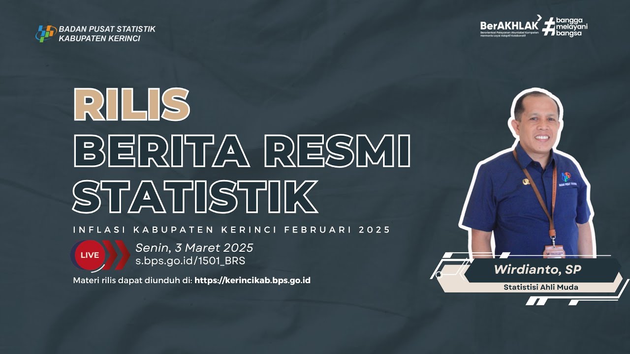 Perkembangan Indeks Harga Konsumen Kabupaten Kerinci Februari 2025