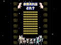 運動会の季節ですね。#まちがいさがし