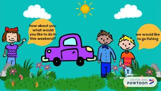 Teaching Expressing Intention Youtube