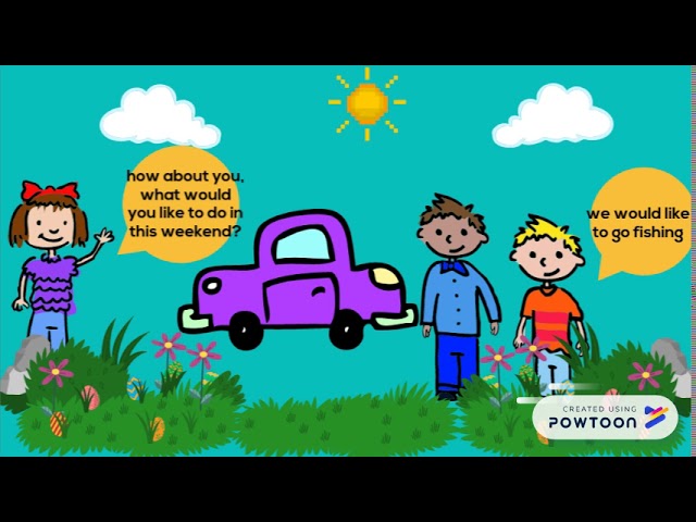 Teaching Expressing Intention Youtube