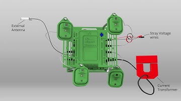 CNIguard Sentir Full V12