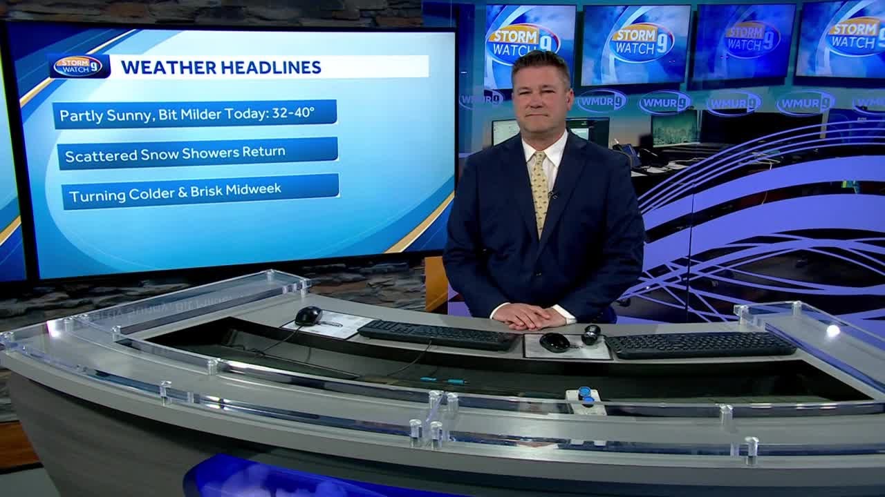 Video: Milder day with scattered snow showers - YouTube