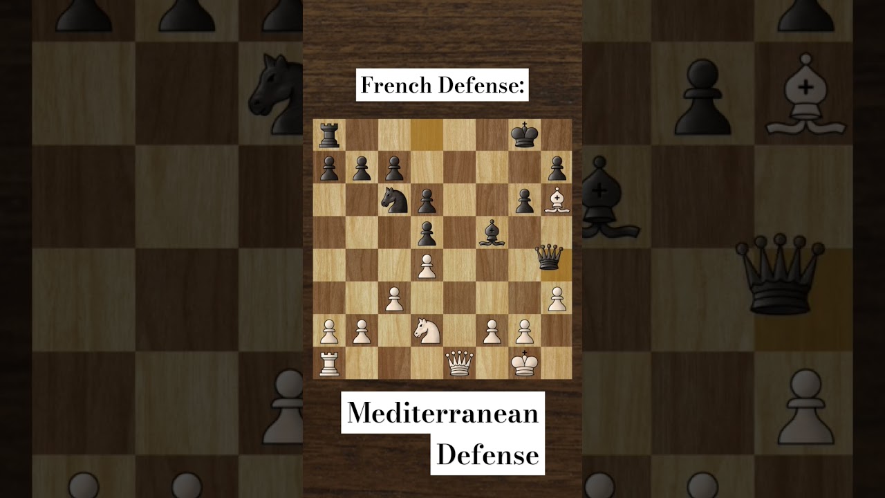 French Defense (Mediterranean Variation) 