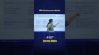 PPP Infrastructure Model | Current Affairs | @CareerClass-in