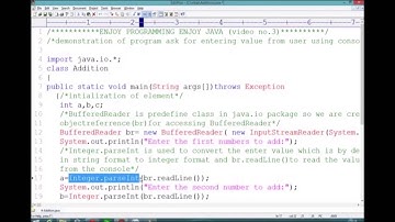 Addition Of Two Numbers in Java Through User Input