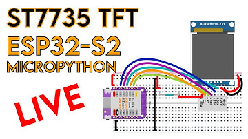 Micropython Stream ST7735S - ESP32-S2
