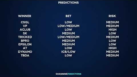 CSGO Betting: CSGO Lounge Predictions [May 10 2016]