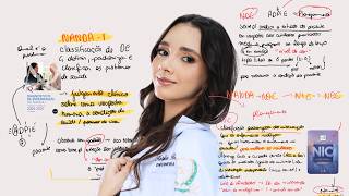 How to use NANDA, NOC, and NIC in the Nursing Process