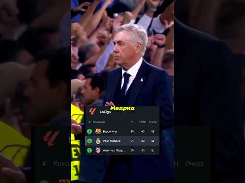 Анчелотти против Хаби Алонсо #футбол #роналду #реалмадрид #лигачемпионов #месси #барселона #апл
