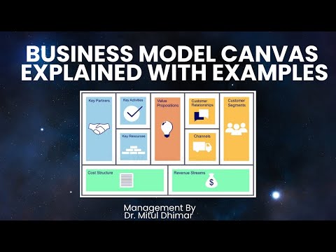 Business Model Canvas