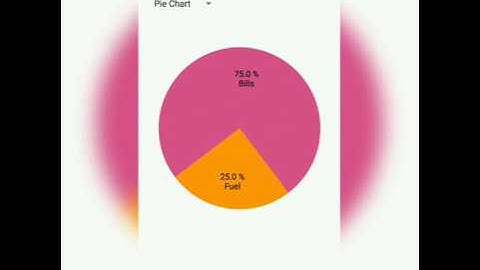 ExTra Expense Tracker App Demonstration | Hasura Internship