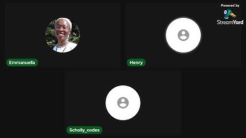 Introduction to GIT/GITHUB (Revision)