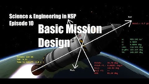 Basic Mission Design in KSP with Patched Conics and Propellant Mass Optimization