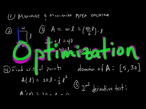 Video: Este optimizarea testului de calcul ap?