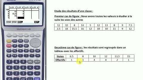 tuto stat 1 var avec effectif