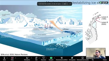 Antarctic Tipping Points Outlook