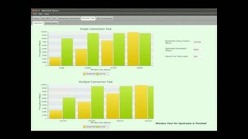 TCP Throughput Testing (T3) Tool