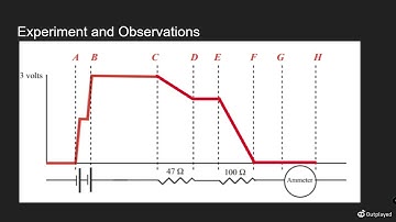 PHYS2212 Lab 4: Circuits and Capacitors