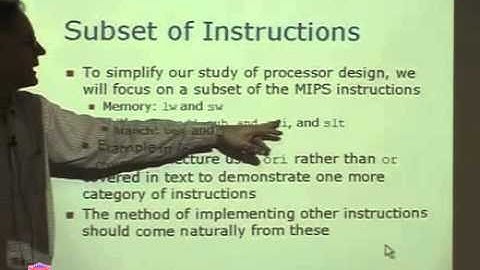 CS-224 Computer Organization Lecture  22