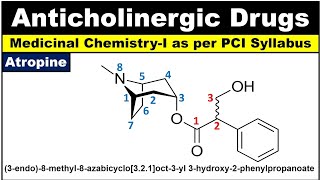 Anticholinergic drugs structure and IUPAC name Parasympatholytic drugs screenshot 3