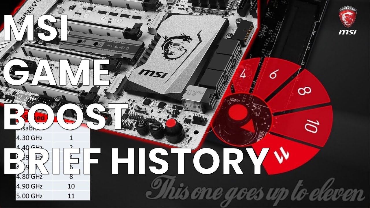 A Brief And Incomplete History Of MSI s Automatic Overclocking Tools 