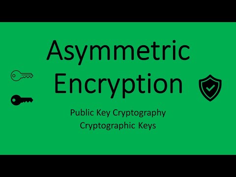    مع مثال شرح بالعربي