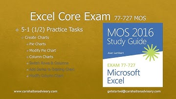 Obj. 5-1 (1/2) Create Charts 77-727 Excel 2016 Core