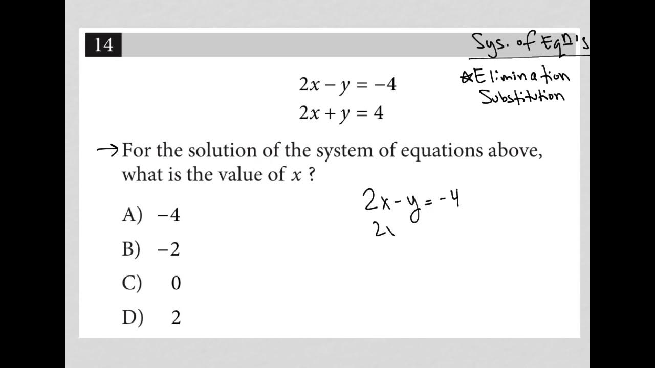 2x-y-4-2x-y-4-for-the-solution-of-the-system-of-equations-above