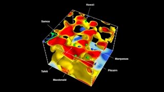 Origins of Volcanic Island Chains