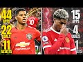 What Has Happened To Marcus Rashford? | Explained