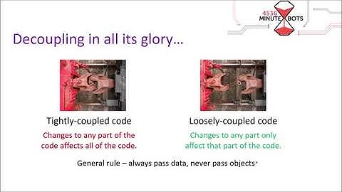 CC   Separation of Concerns