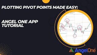 Plotting Pivot Points Made Easy: Angel One App Tutorial screenshot 5