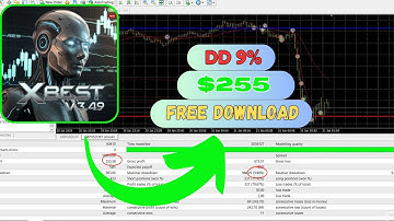 XBest EA V3.47 MT4 | No DLL Required | Advanced Forex Trading Bot