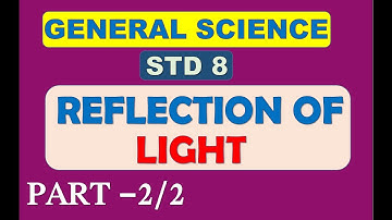 chapter 16. Reflection of light Part 2/2